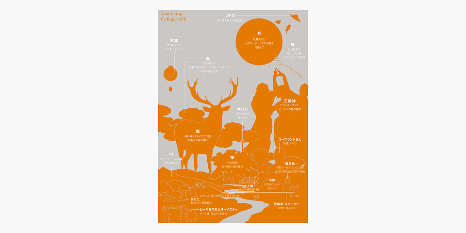 CONCEPT ART : COLLAGE 496_3